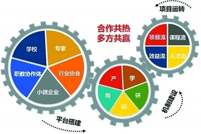 水利水電大學北京_北京水利水電學校_水利水電北京學校怎么樣