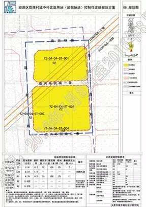 近日,太原规划网公示迎泽区双塔村,尖草坪区西流村城中村改造