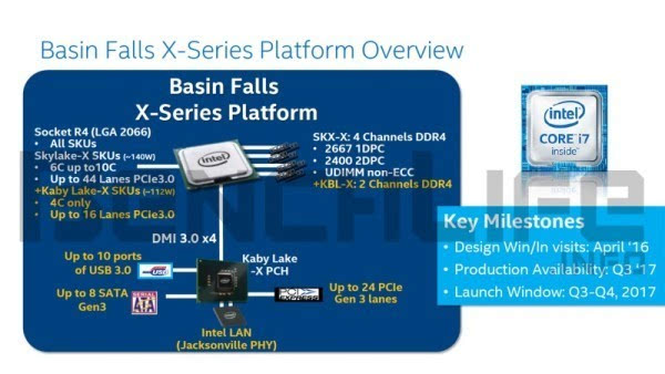 Intel新发烧平台Skylake-X发布时间曝光