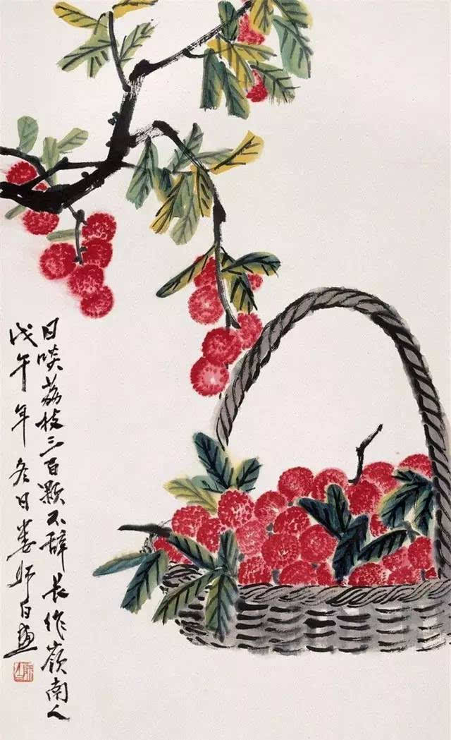 名画上的那些水果,真是艺术!