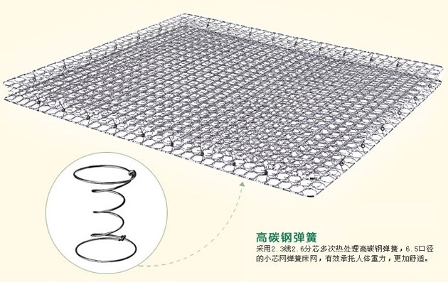 这一款床垫采用的是天然的海南椰棕树纤维,它的每一处弹簧都是密封