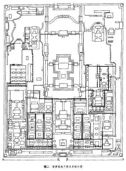 紫禁城角楼图纸图片