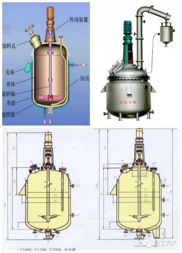  管式反應(yīng)器和釜式反應(yīng)器的區(qū)別_管式與釜式反應(yīng)器反應(yīng)體積的比較