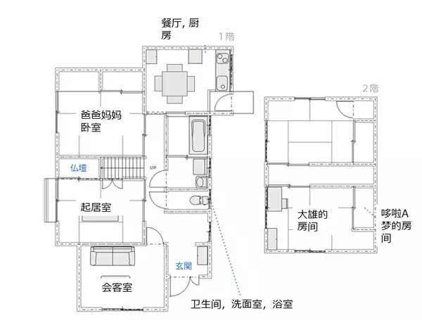 大雄家的房子平面图图片