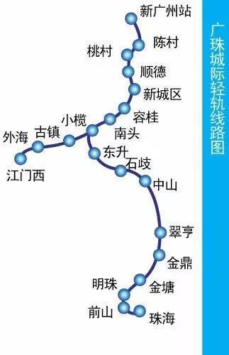 廣佛江珠城軌預計在今年就會完成立項廣州到江門只