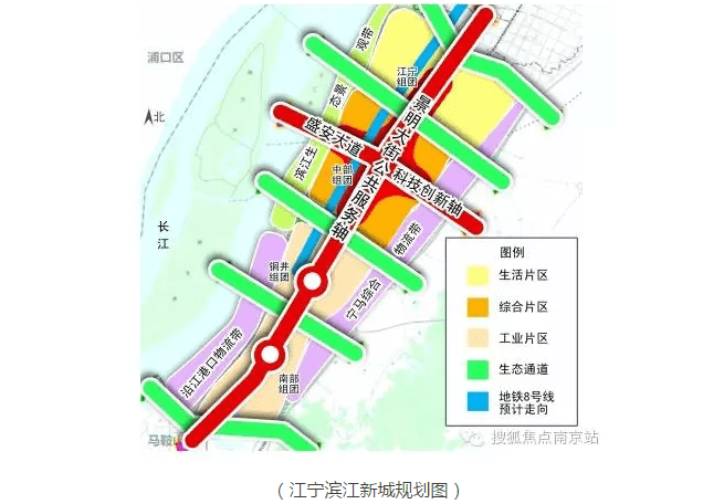 依据规划,滨江新城的城市空间结构将形成"一轴,三带,八大组团"的带状