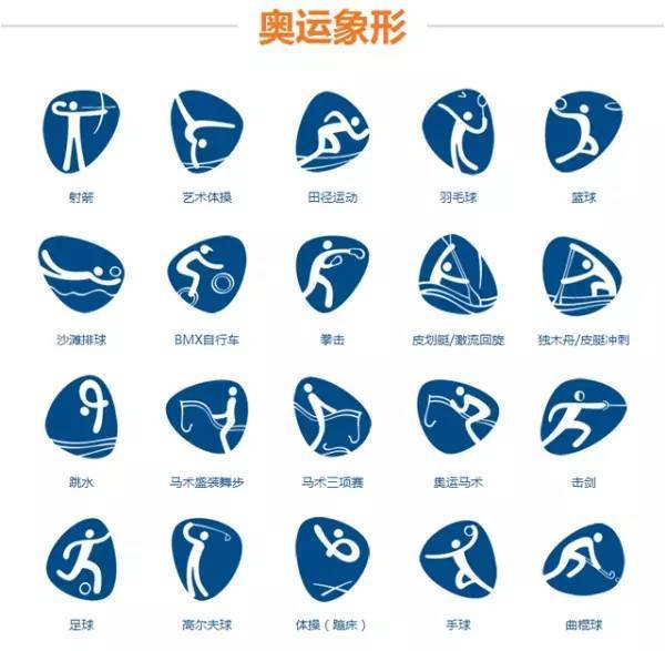 北京奥运会项目标志图片