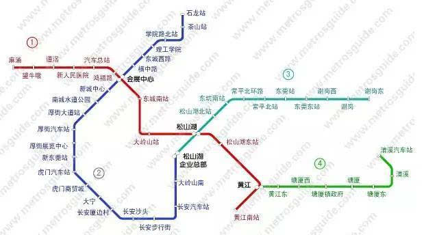 我國城市客運能耗發展現狀及未來節能潛力分析