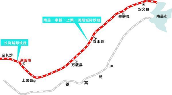 湘赣铁路线路图图片
