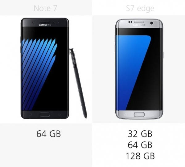 一脉相承的Galaxy Note 7/S7 edge，你会买谁？