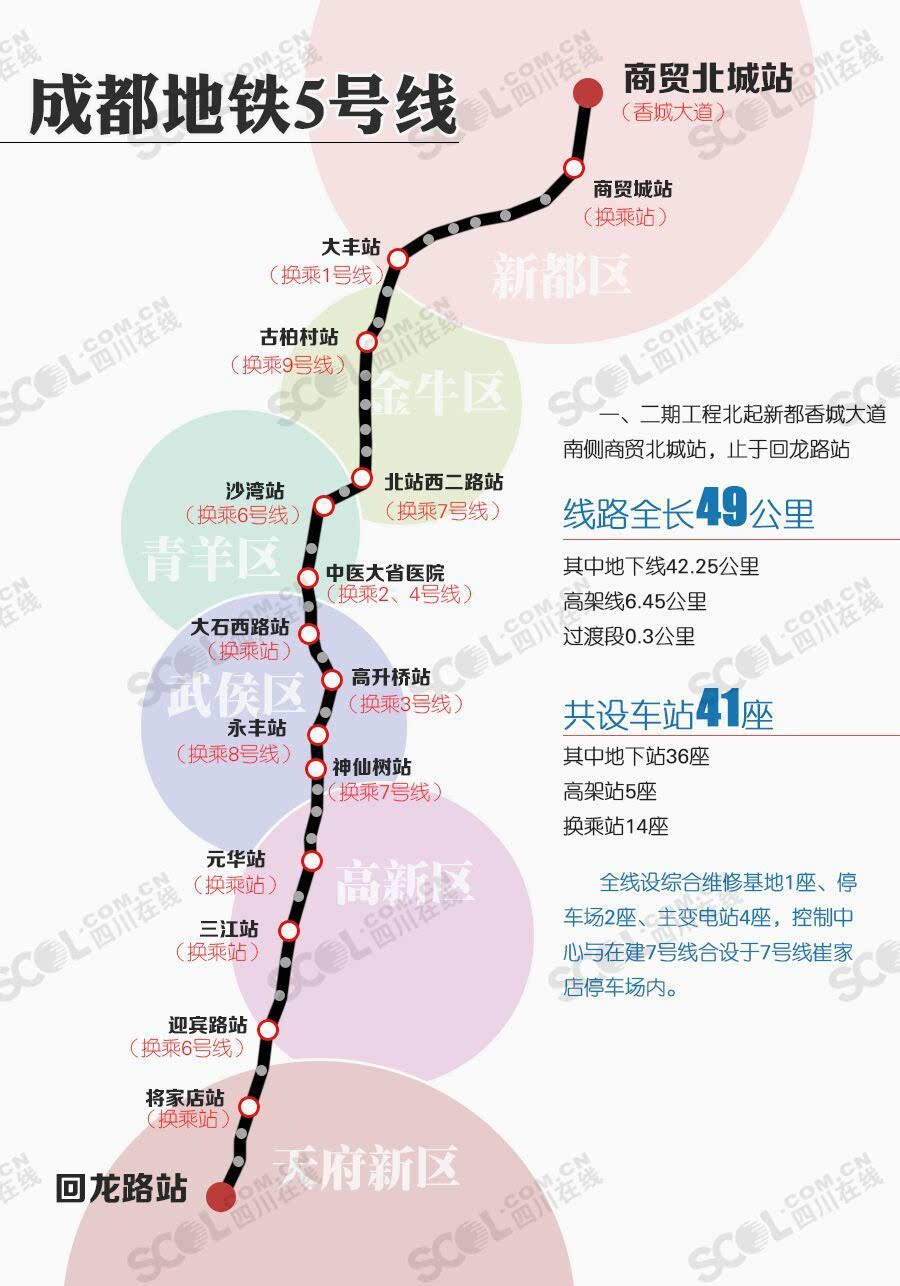 成都地铁5号线路图图片