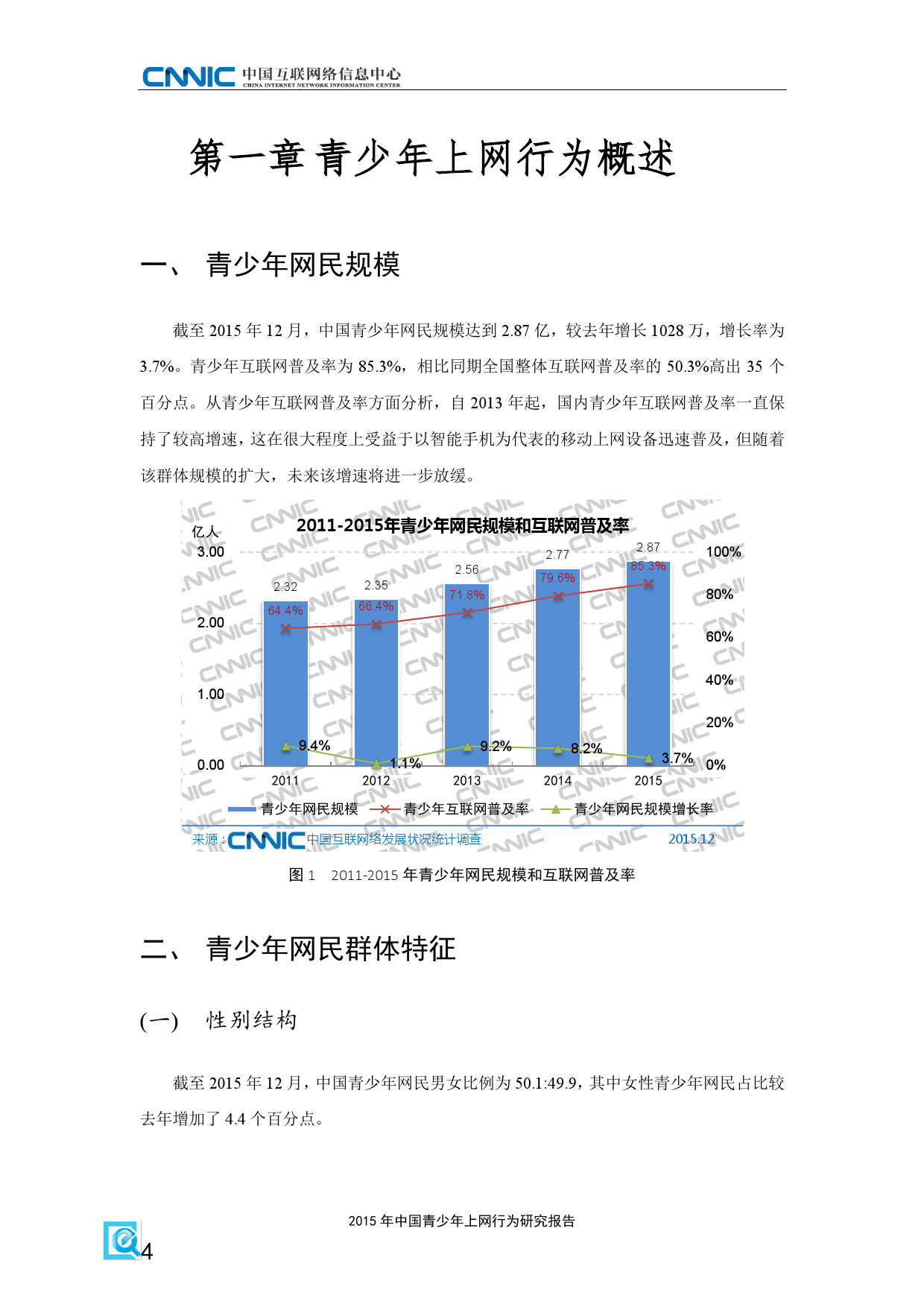 cnnic2015年中国青少年上网行为研究报告附下载