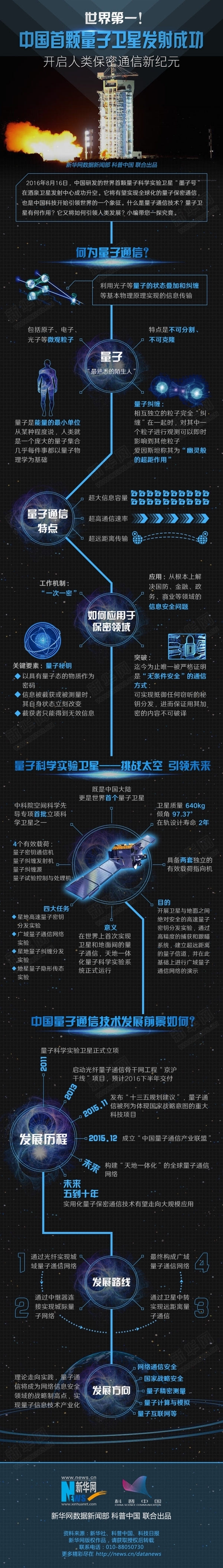绝对安全!中国量子卫星墨子号成功传回数据