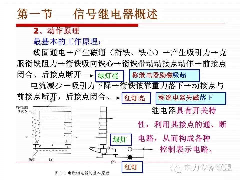 信号继电器内部接线图