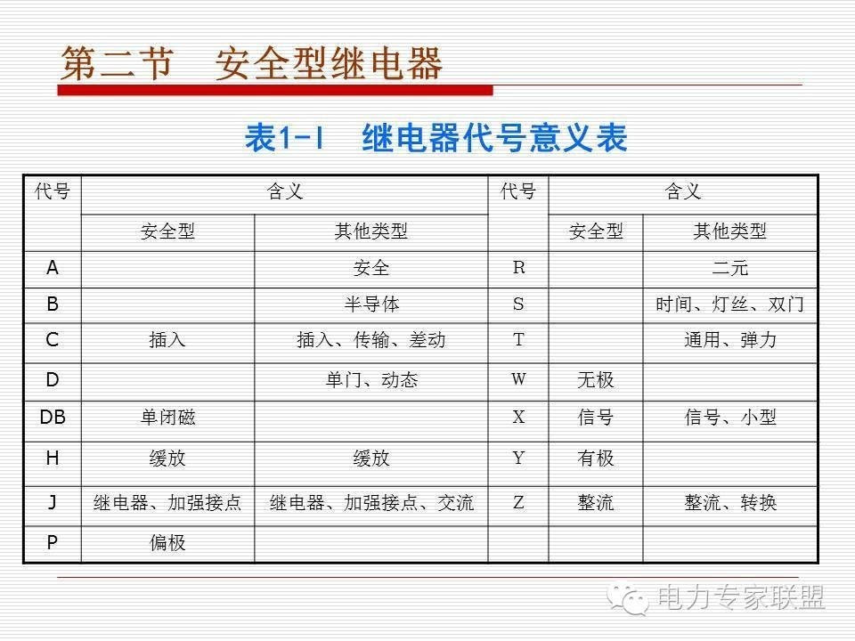 信号继电器内部接线图