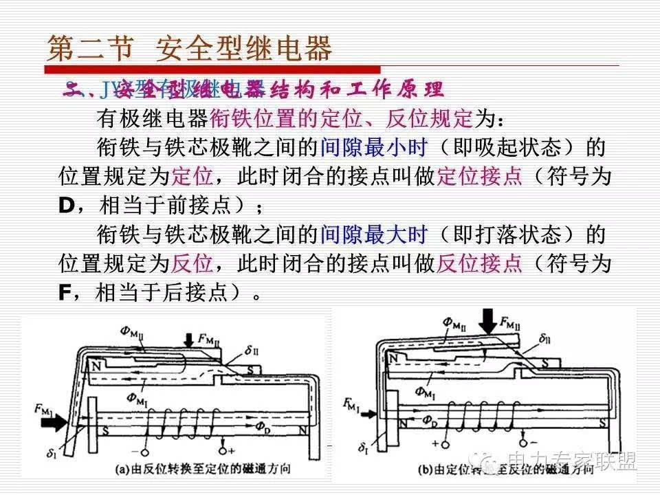 信号继电器内部接线图
