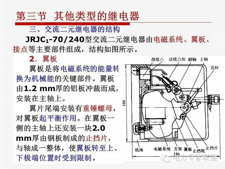 信号继电器内部接线图