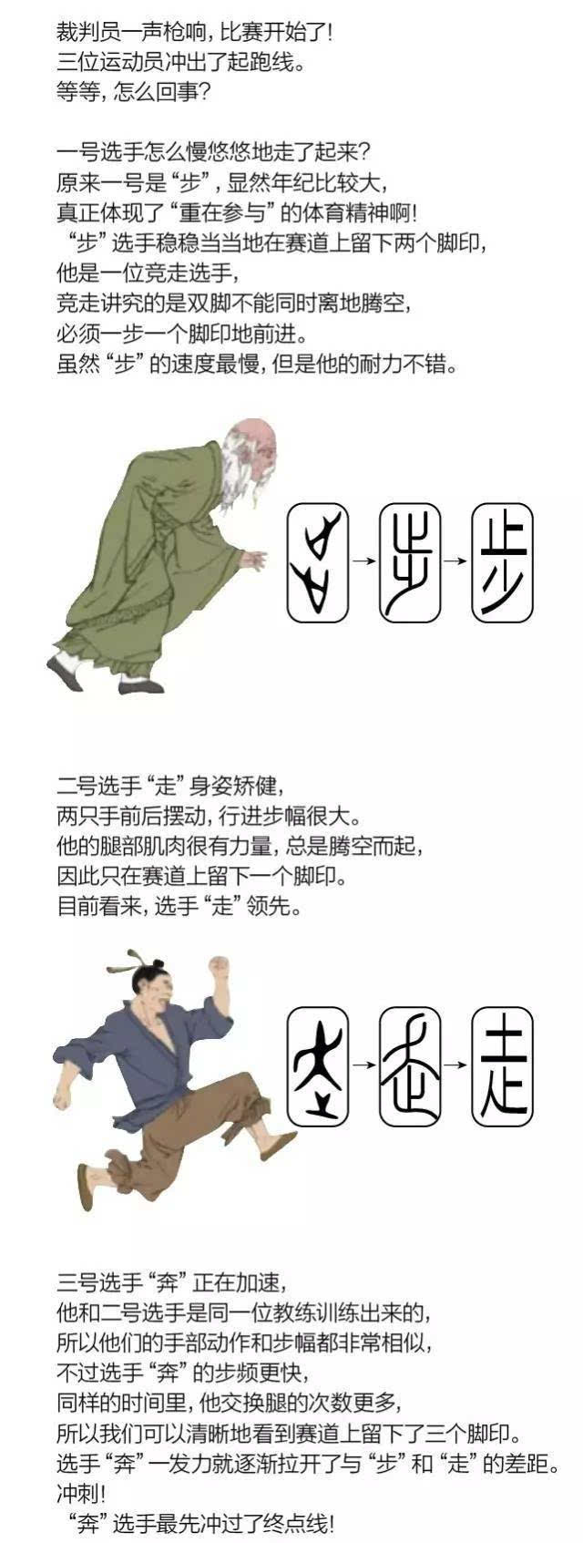 趣读丨步,走,奔:三个甲骨文汉字的奥运旅程