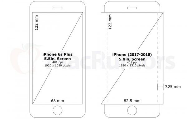 传苹果2018年将发布5.8英寸曲面OLED iPhone