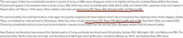 2016全球最宜居城市排名! 悉尼挤进Top10,成唯一入选的澳洲城市!-全球最宜居地区