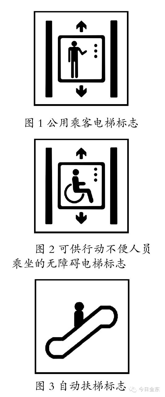 电梯安全18问 让你不再谈梯色变(一)