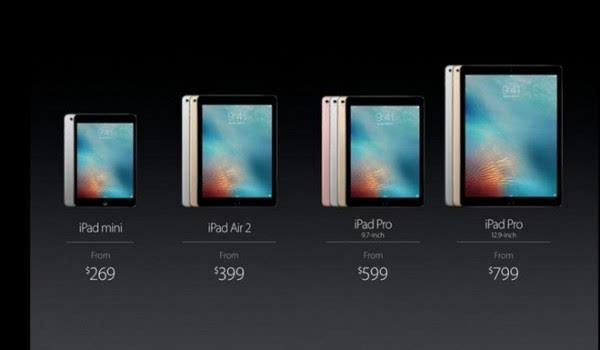 供应链认为平板电脑市场开始扩大 苹果iPad坚守高端市场
