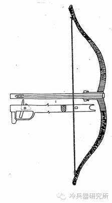 秦弩复原图秦军的三棱弩弓箭头取消了翼面,使射击更加精准