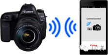 佳能5d markii(当我们在期待佳能5D Mark IV时,我们在期待什么?)