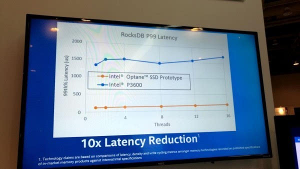 Intel Optane SSD真身首现：容量仅140GB