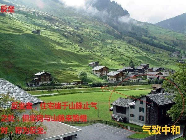 陽宅風水的基礎 坐向(三)