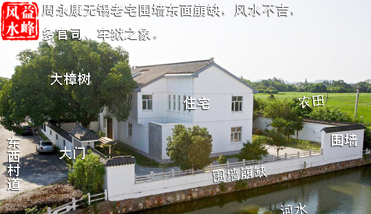 陈益峰谈住宅图片