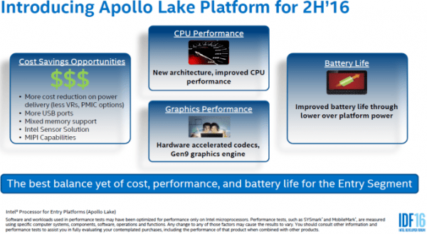 Intel低调发布低功耗Apollo Lake：奔腾赛扬再战