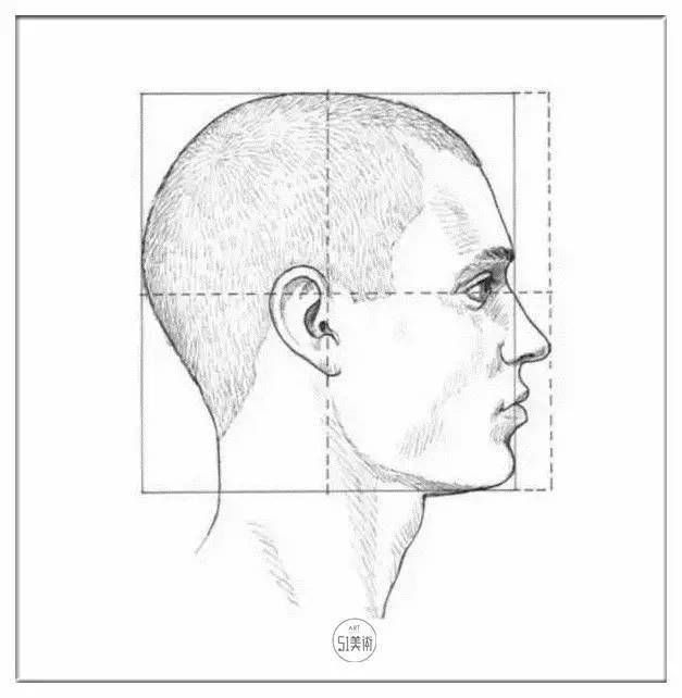 頭像比例 表情刻畫,這素描很到位!