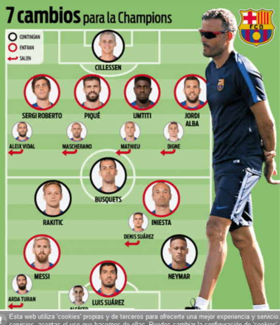 巴萨欧冠前瞻:冲历史纪录 门神缺阵msn出击