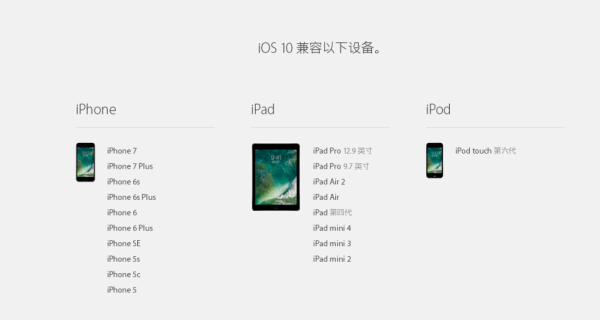 iOS 10正式版已经推送