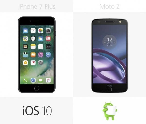 iPhone 7 Plus和Moto Z规格参数对比