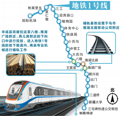 烏魯木齊地鐵1號線有望10月底鋪軌