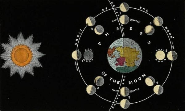 本周五将出现罕见"黑月亮":末日论者认为是世界末日预兆