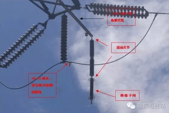 3 安裝注意事項1,線路避雷器在安裝前應嚴格按照規程開展交接試驗;2