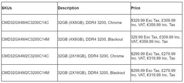 限量500套：32GB海盗船支配者白金特别版DDR4内存发售