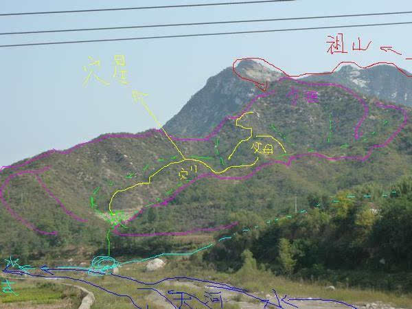 一玄堂:爷爷教我的,阴宅风水祖山父母穴星及来龙