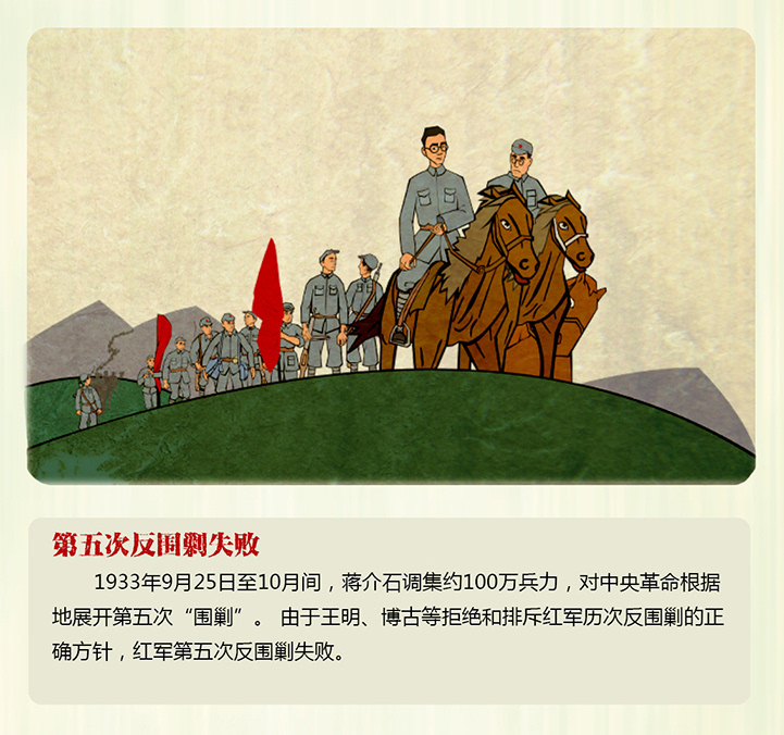 湖南漫说长征系列漫画发布