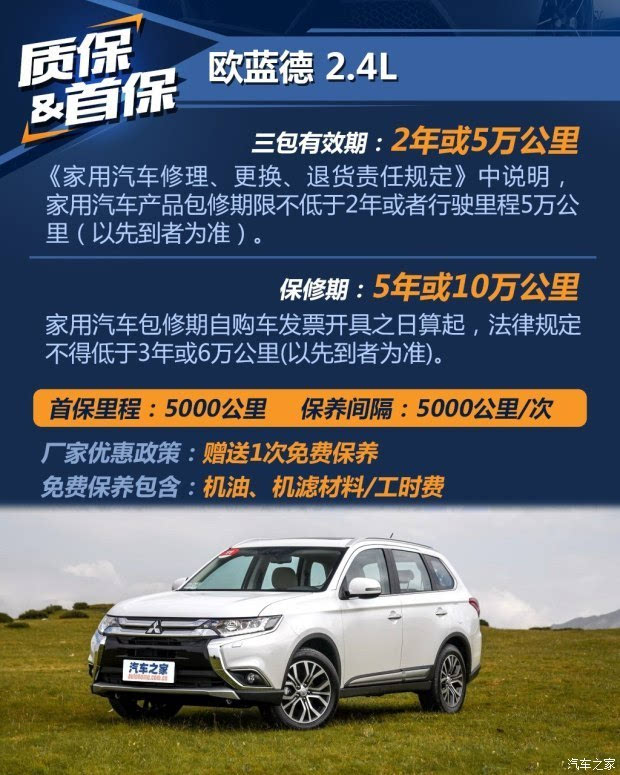 月花销1735元 广汽三菱欧蓝德养车成本