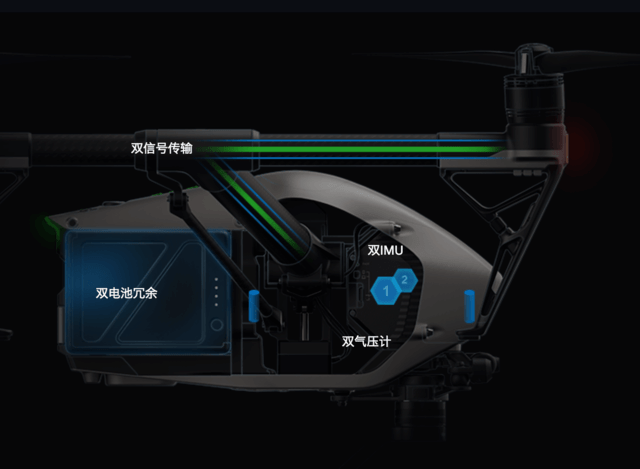 全方位升級!大疆悟inspire2與精靈4pro發佈