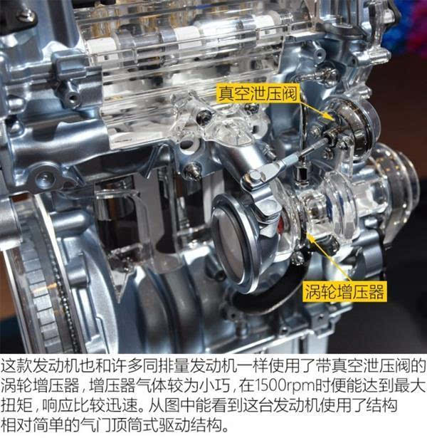 完爆本田福特 最强三缸10t发动机诞生:国产