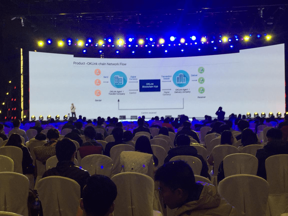 okcoin币行国内数字货币交易平台