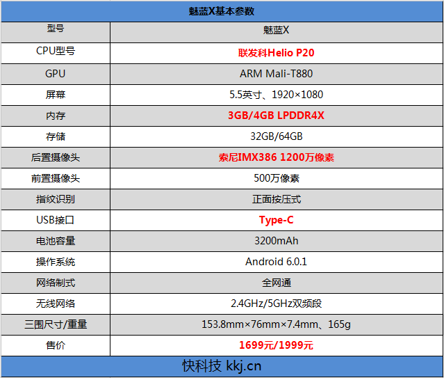 联发科helio p20全球首发 魅蓝x手机评测