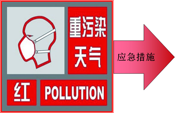 空气污染红色预警图片