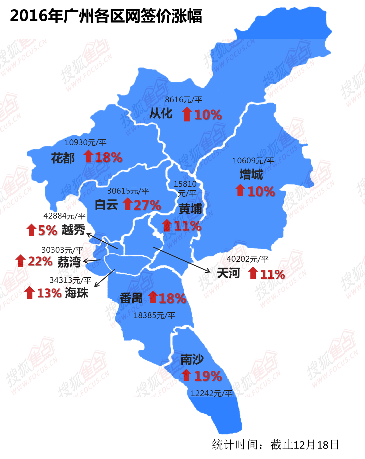 广州哪个区(广州哪个区最大)