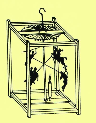 从史料来看,孔明灯与走马灯